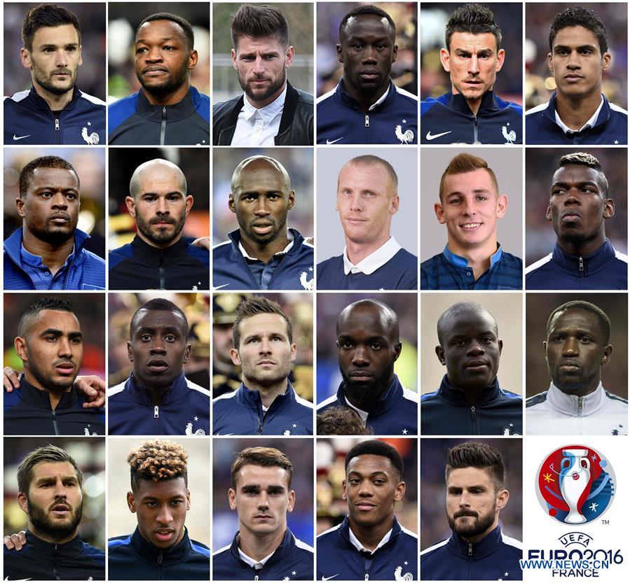  quipe De France De Football Liste Des Joueurs