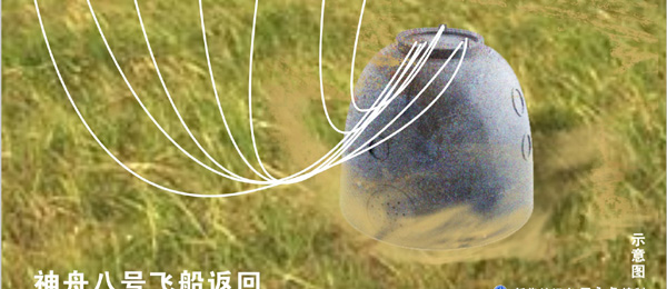 Rentr&eacute;e sur Terre de Shenzhou-8 apr&egrave;s mission d'amarrage spatial