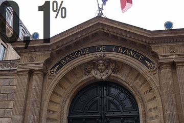La banque de France pr&eacute;voit une croissance de 0,1 % du PIB au 2nd trimestre